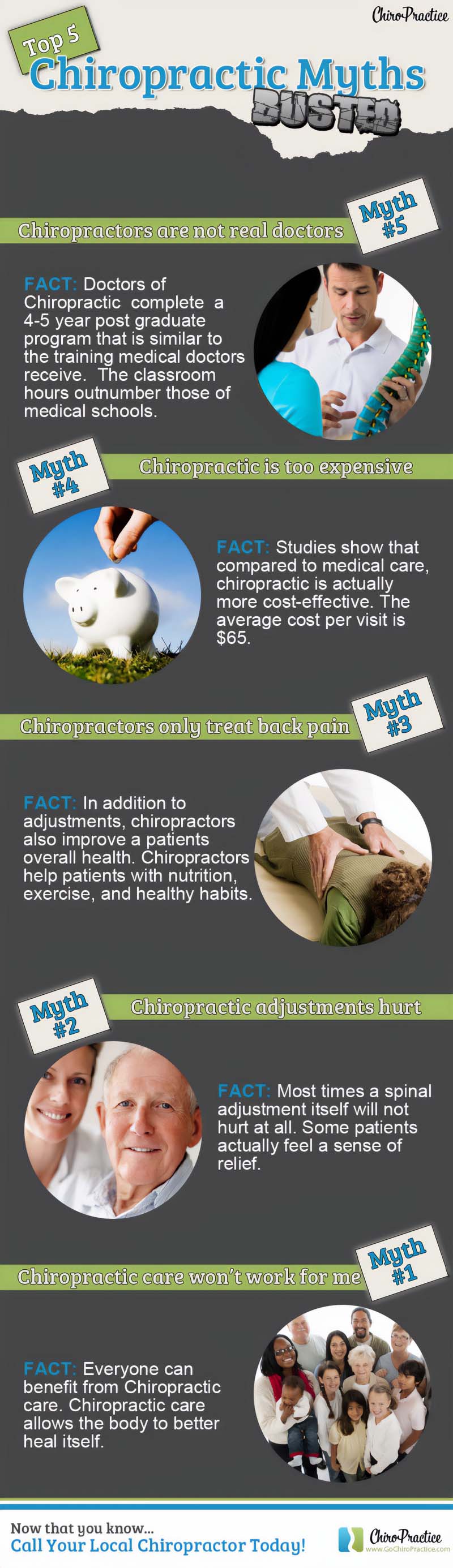 Chiropractic near Danville